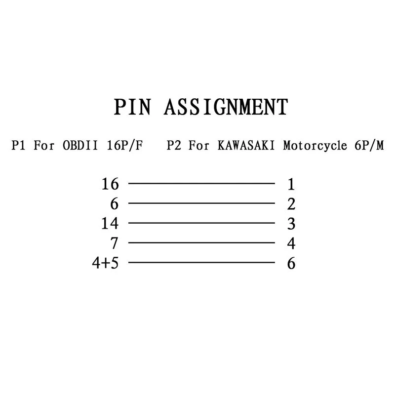 2x6-16 контактов OBD2 разъемы диагностические инструменты OBD удлинительные кабели