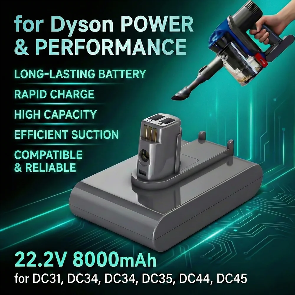 Фото Сменная батарея для ручного беспроводного пылесоса Dyson A-Type DC30 DC31 DC34 DC35 DC44 DC45 Animal 917083-01 №3
