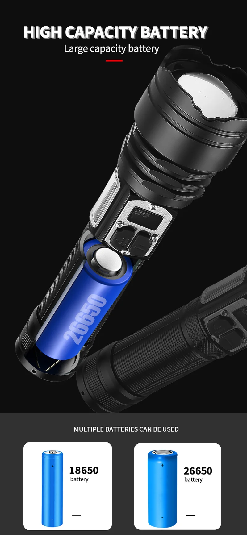 Супермощный фонарик с USB Type-C 500 Вт XHP360