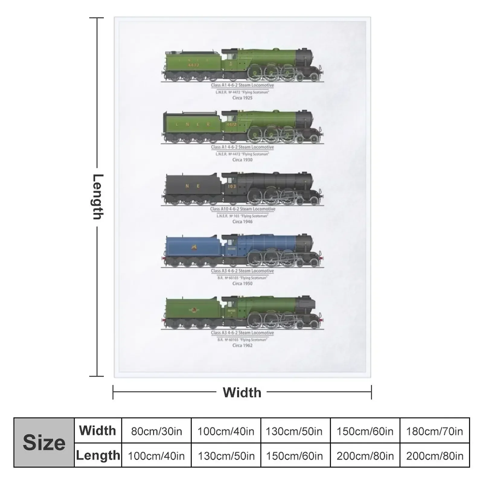 Flying Scotsman Artwork 1925-1962 Пледы Туристическая кровать Модные красивые тяжелые одеяла