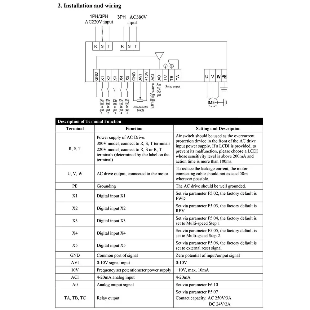 ZUKED VFD с кабелем 0 75/1 5/2 2/3/5 5/7 5 кВт 220 В 380 преобразователь частоты регулируемой