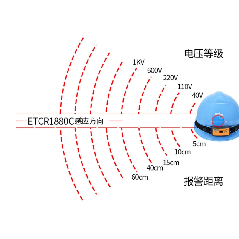 ETCR1880 ETCR1880C 1KV-500KV Детектор высокого напряжения Открытый бесконтактный тип шлема