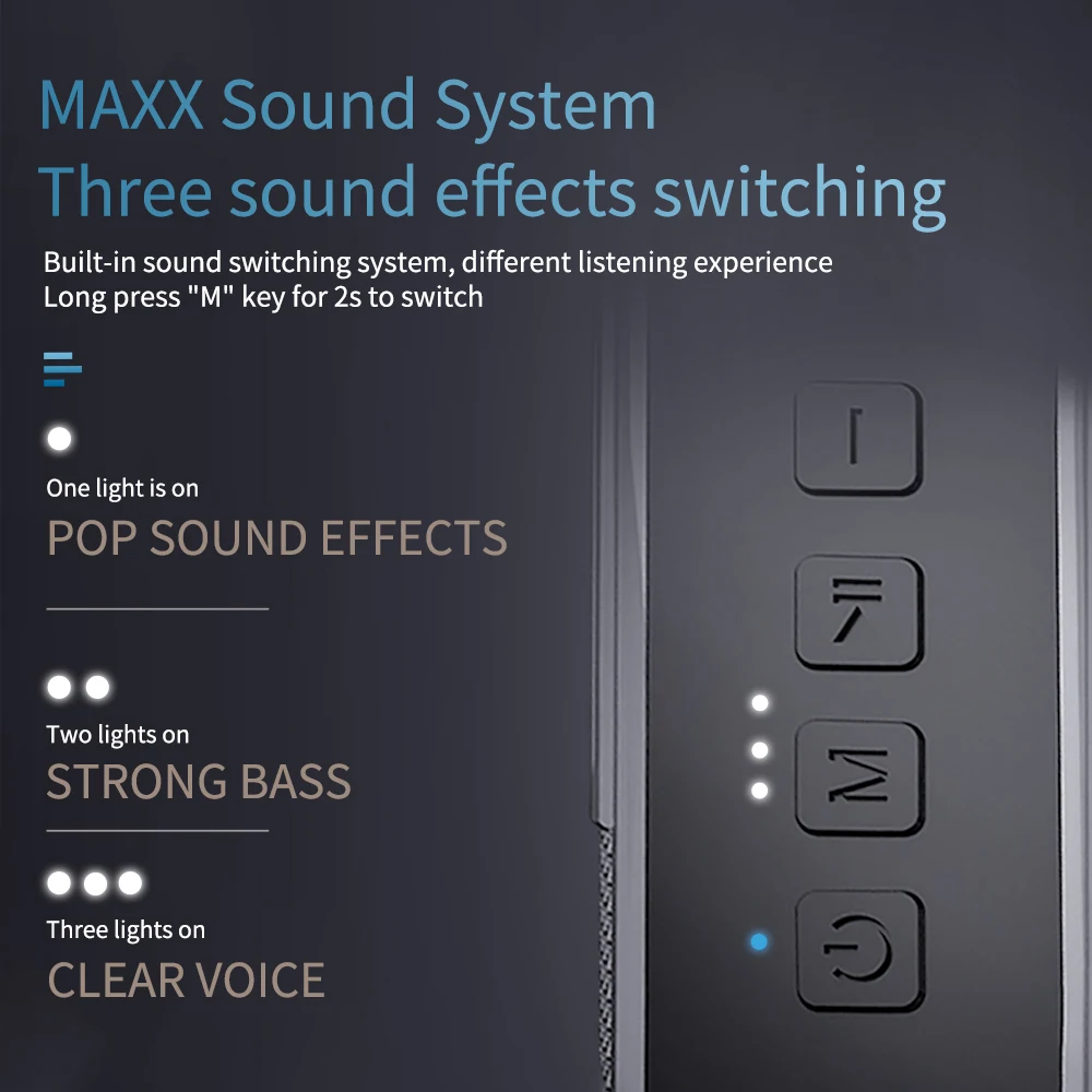 Домашний кинотеатр ТВ звуковая панель 60W Беспроводной Bluetooth динамик Портативный сабвуфер 360 Стерео Съемный TWS колонка для компьютера.