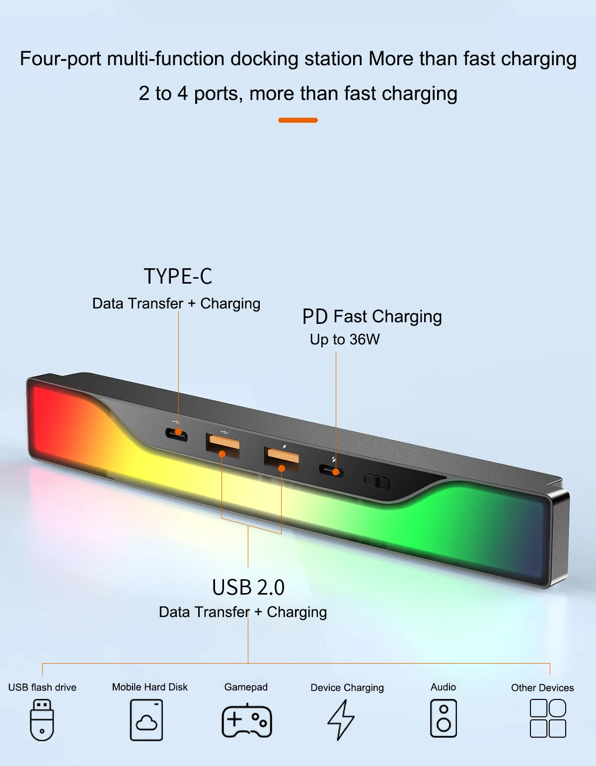 Док-станция для Tesla MODEL 3/Y 2020-2023 27 Вт 4 порта