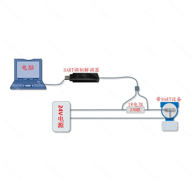 Фото USB HART-модем-коммуникатор: модуль для замены полевого коммуникатора 475 №4