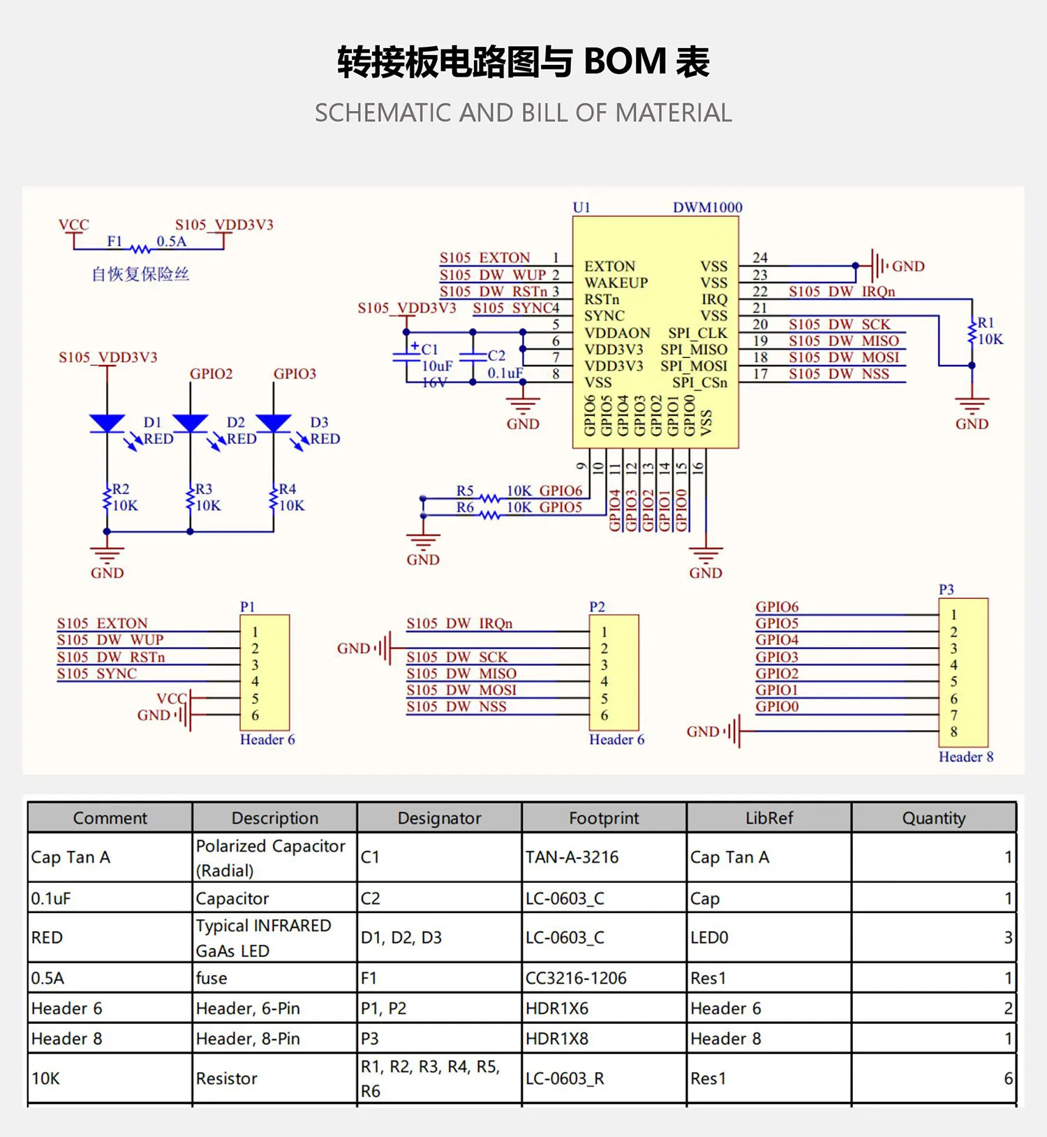 Фото Плата-адаптер для позиционирования DWM1000 UWB - инструмент для разработки - чистая печатная плата без пайки №1