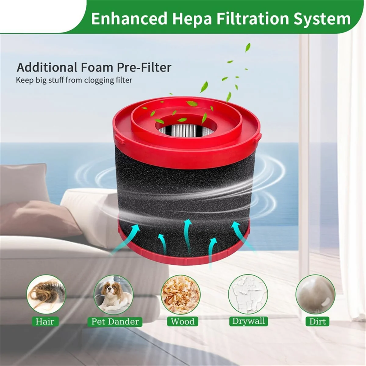 2 упаковки HEPA-фильтров 49-90-1900 для беспроводного пылесоса Milwaukee M18 0780-20 0880-20 с 4