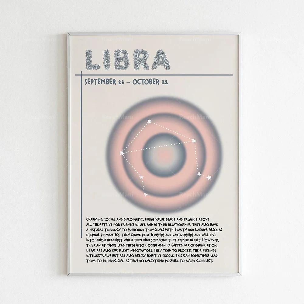 Zodiac prints asterisk colorful halo gradients astrology wall decor spiritual posters zodiac gifts aesthetic poster