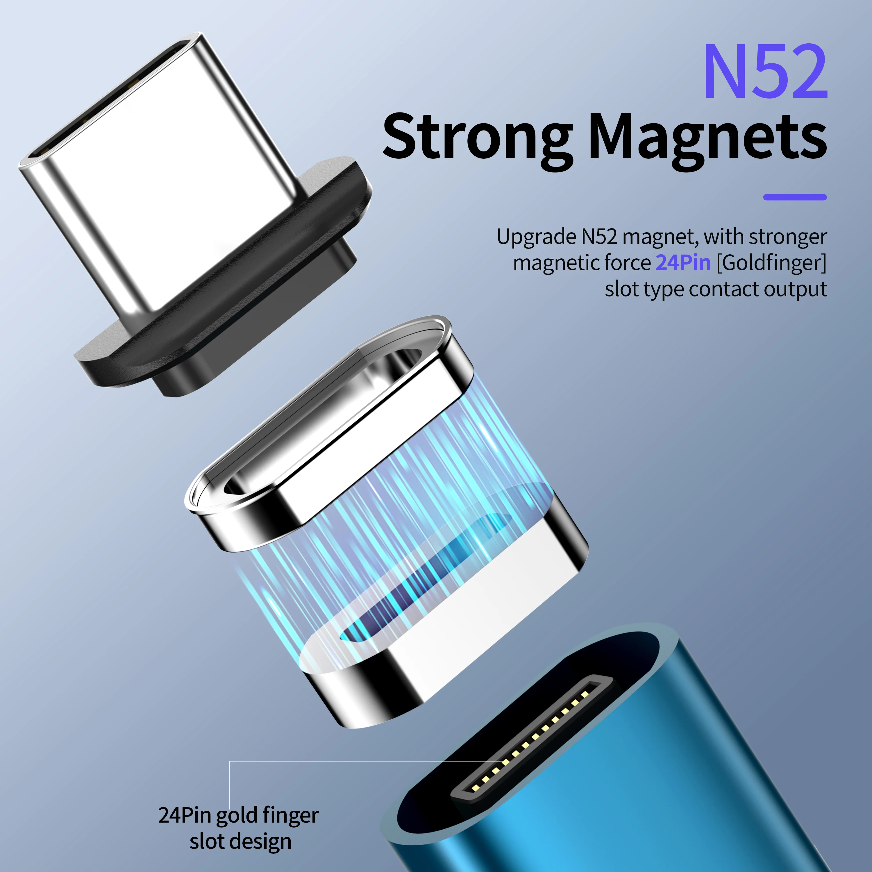 Фото Адаптер USB 3.1 240 Вт Тип C к USB C Адаптер для мобильного телефона «папа-мама» USB C Конвертер USB типа C для ПК Ноутбуки №4