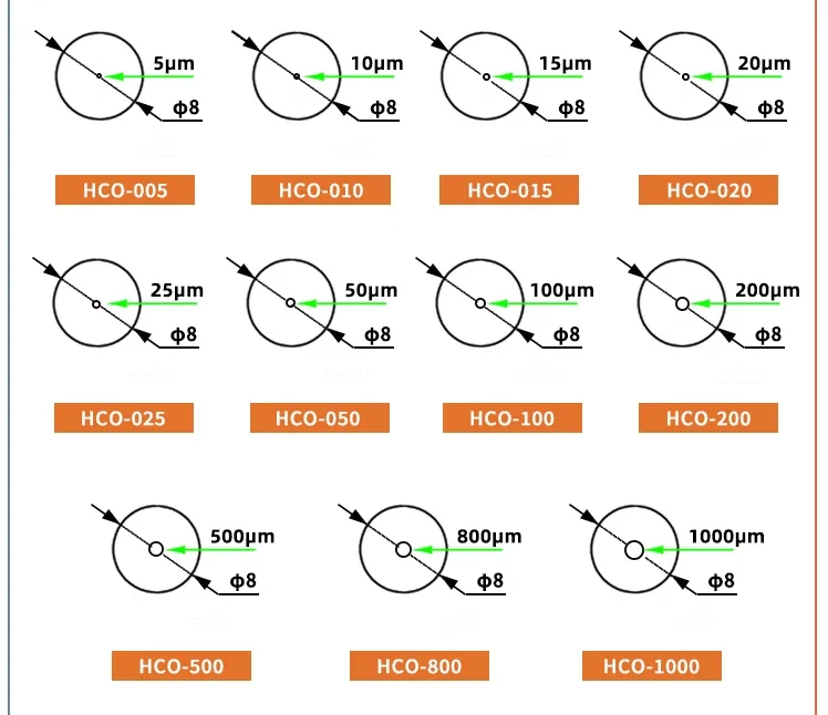 Оптическая пластина для точечной ловли Hengyang серии HCO с опорной пластиной