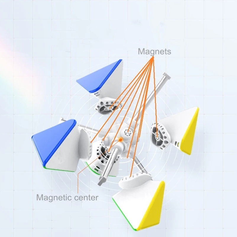 [Picube] GAN Pyraminx M 3x3x3 Магнитный скоростной магический куб без наклеек