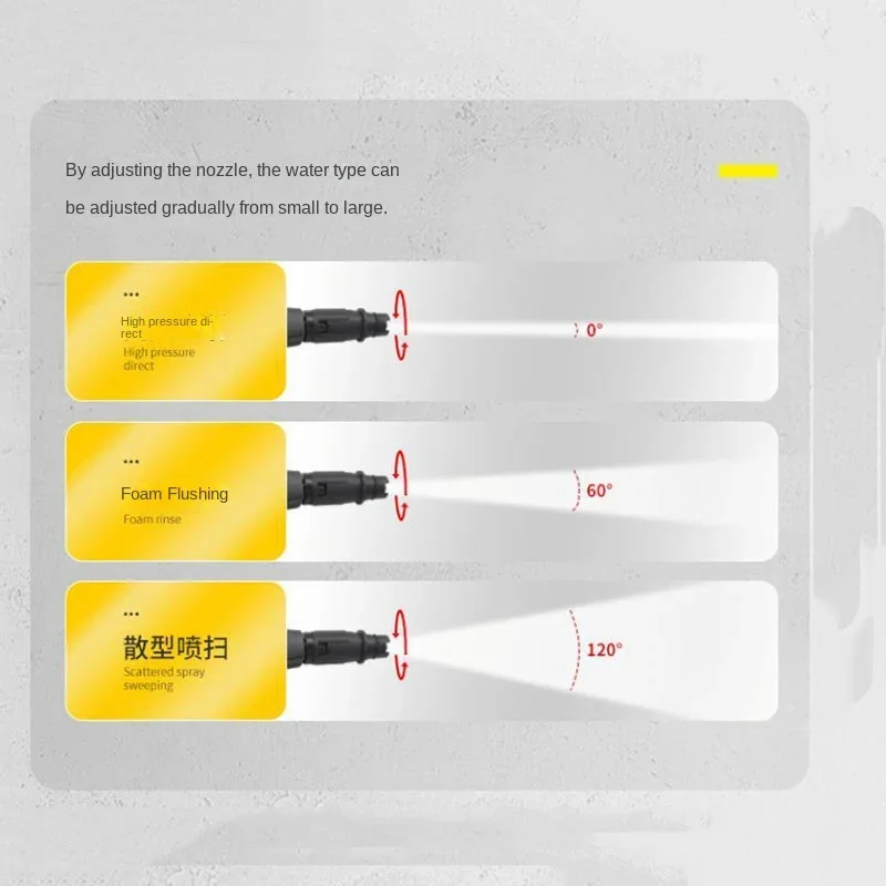 1800 Вт Коммерческая мойка высокого давления для автомобиля 220 В Портативная