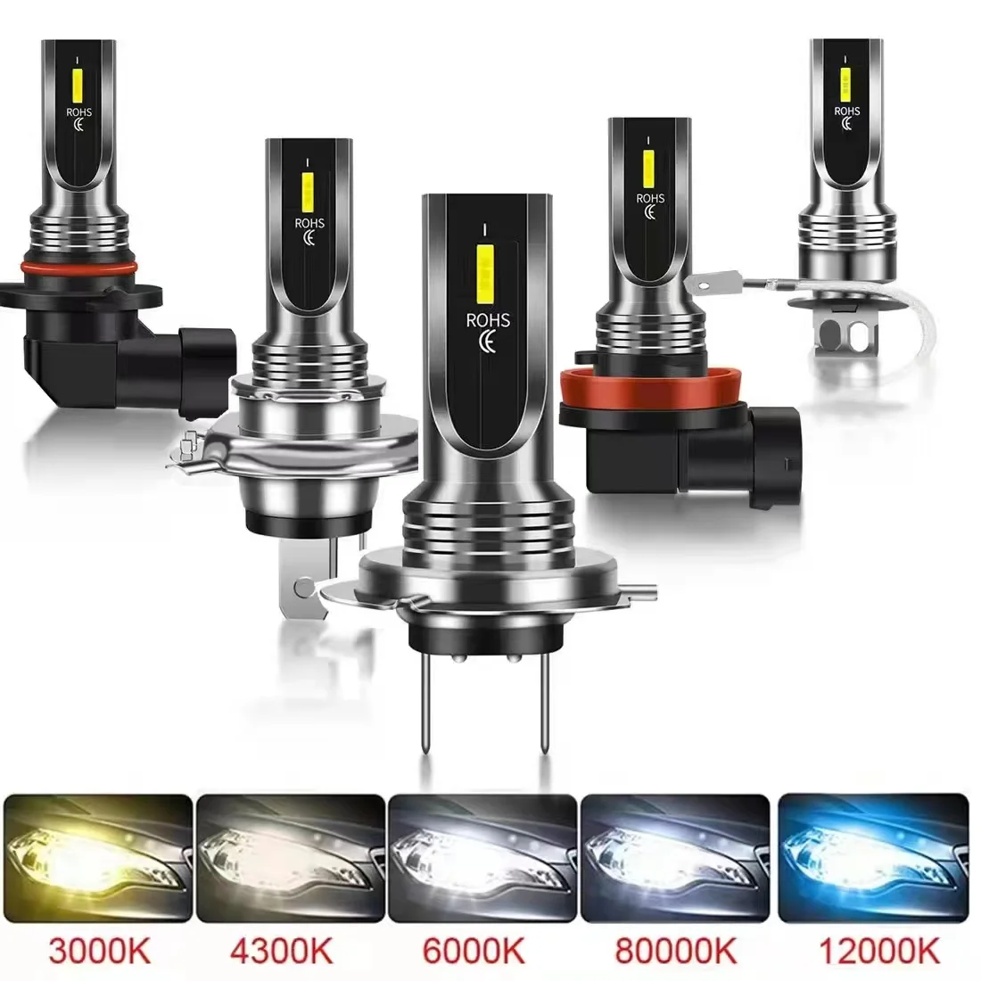 2Pcs Super Bright h7 Led Bulb For Car H4 Headlight Motorcycle H1 H3 H8 H9 H11 Auto Fog Lamps 9005 9006 HB3 HB4 Light 12v 24V 80W