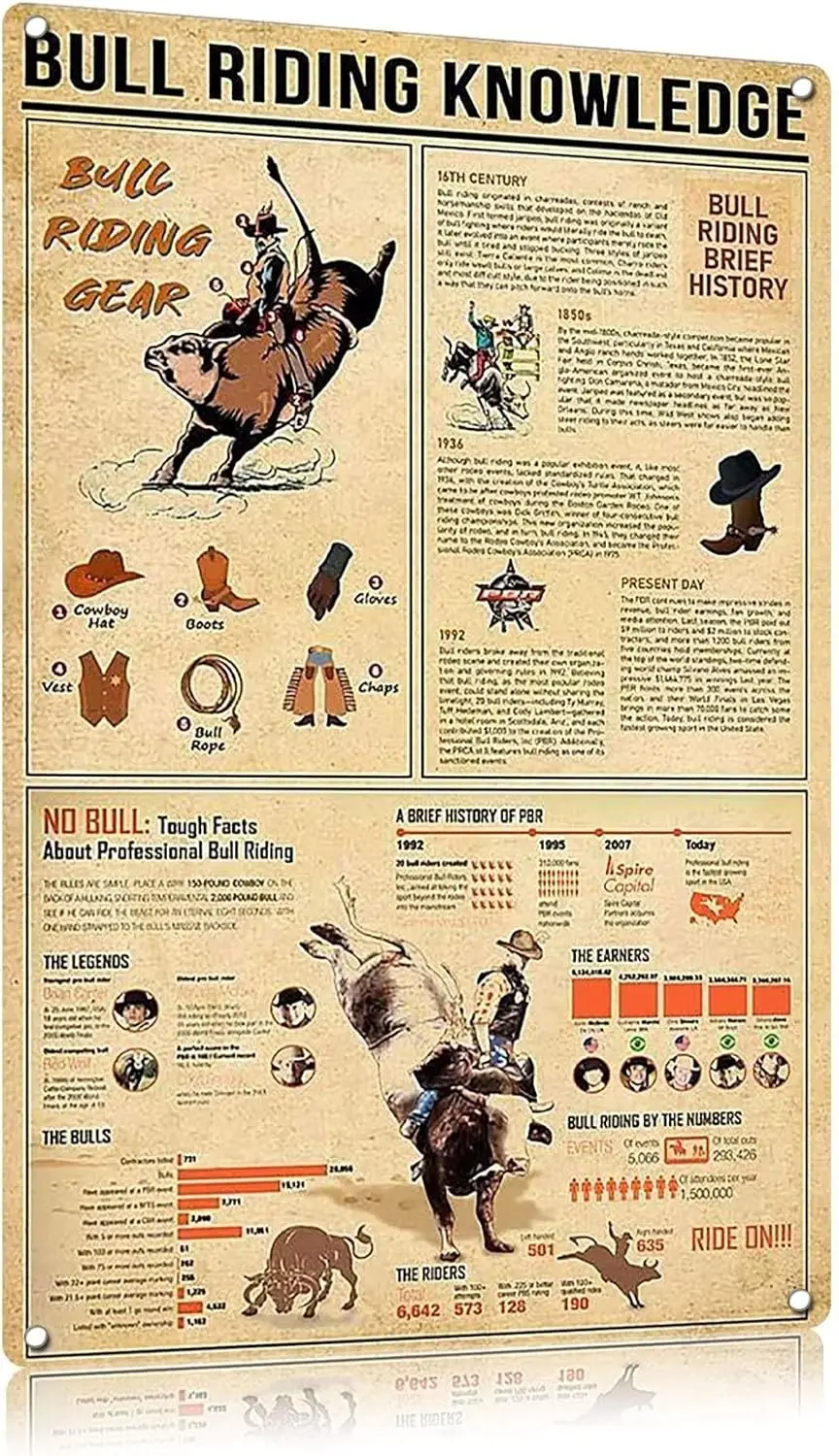Знания FEBOW в стиле ретро Metl Tn Sgn Knowledge Bull Rdng плакат знаний Vntge Wll rt Decor 12x18 nch