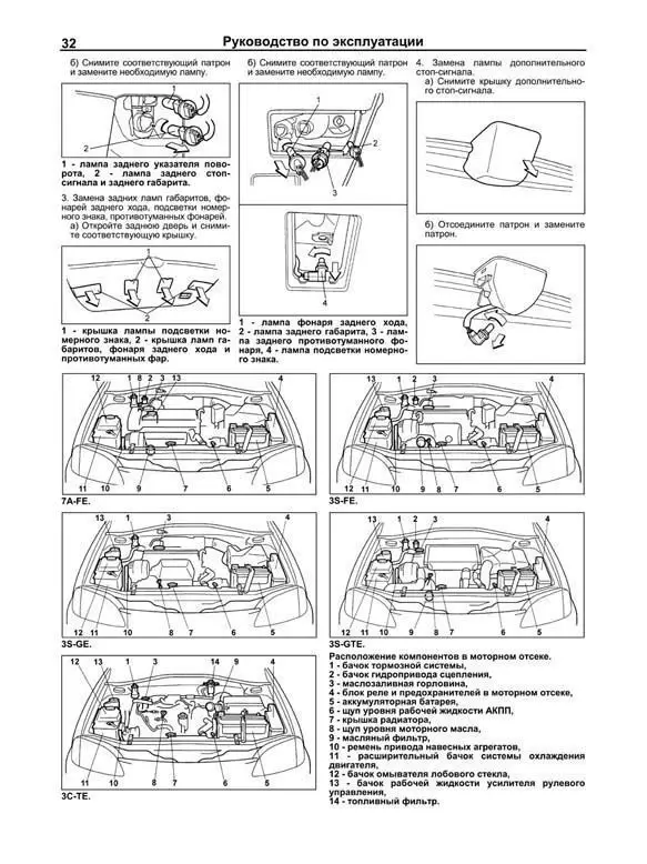 Диагностика тойота калдина 1997 3s fe