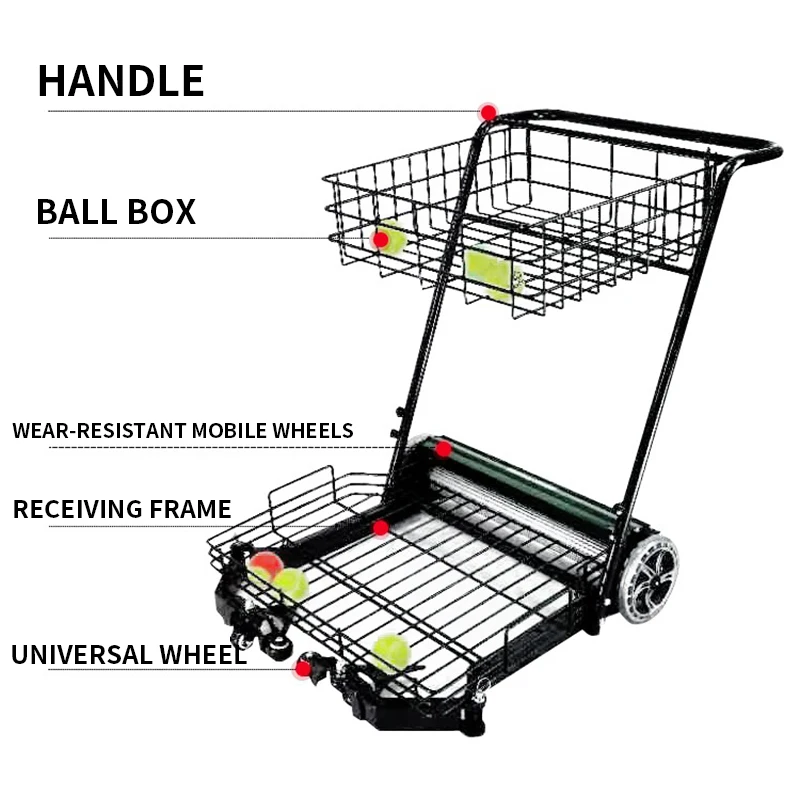 Рисунок 6 - Автоматический сборщик теннисных мячей