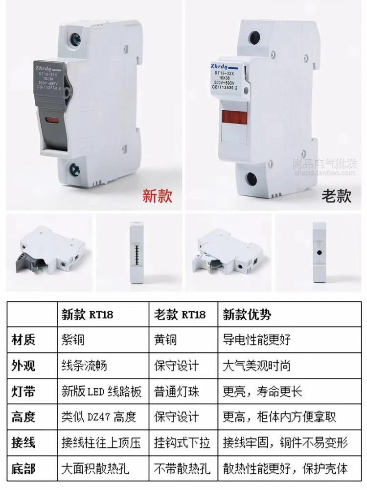 10 шт. Встроенный предохранитель 10*38 мм