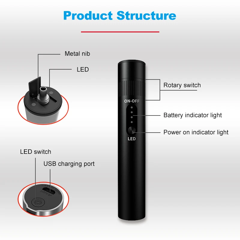 OPTFOCUS Visual Fault Locator Lithium Battery 30KM Optical Fiber Cable Test Pen Powerful Laser USB Charging Free Shipping