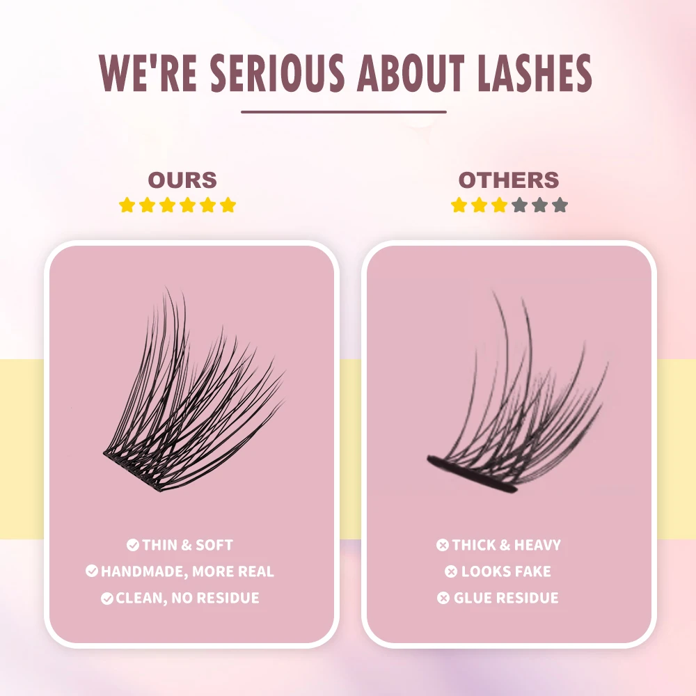 120 шт. пушистые ресницы для наращивания ETVITE