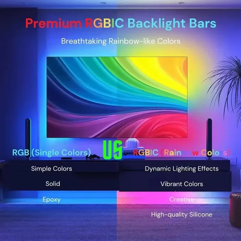 Погружная светодиодная подсветка телевизора с камерой Smart Ambient TV Strip Light RGB