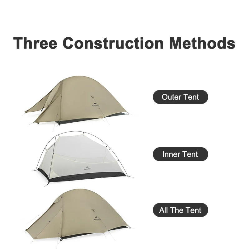 Naturehike новая палатка Cloud Up 2 Pro уличная ультра легкая 1 36 кг трехсезонная