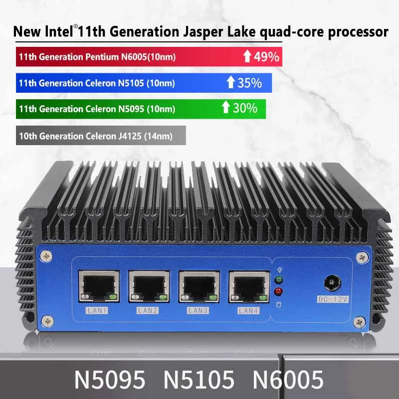Новинка 2 5G pfSense роутер 11th Pentium N6005 N5105 4 * lntel i225 Nics NVMe DDR4 безвентиляторный мягкий