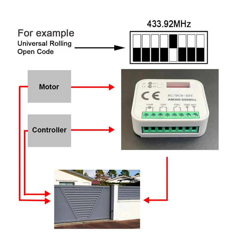 RX-MULTI приемник электрический контроллер гаражных ворот 9 В-30 В для LiftMaster 371LM 372LM 373LM