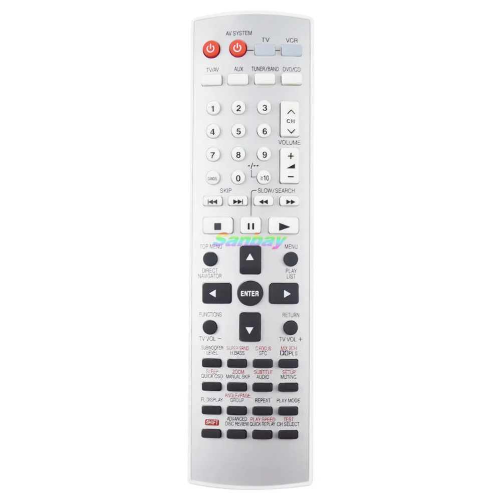 Пульт дистанционного управления для Panasonic EUR7720KG0 EUR7722XJ0 EUR7623X50 EUR7722XL0 EUR7722XEO EUR7722XB0 EUR7722KNO EUR7722X2O EUR7623X90