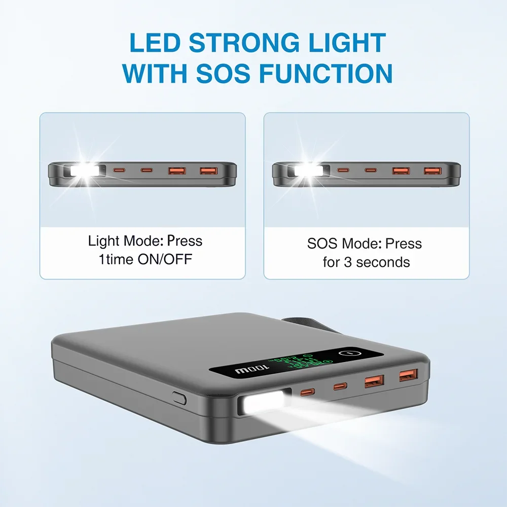 Большая емкость 40000 мАч 148 Втч PD 100 Вт Power Bank тонкая портативная быстрая зарядка для