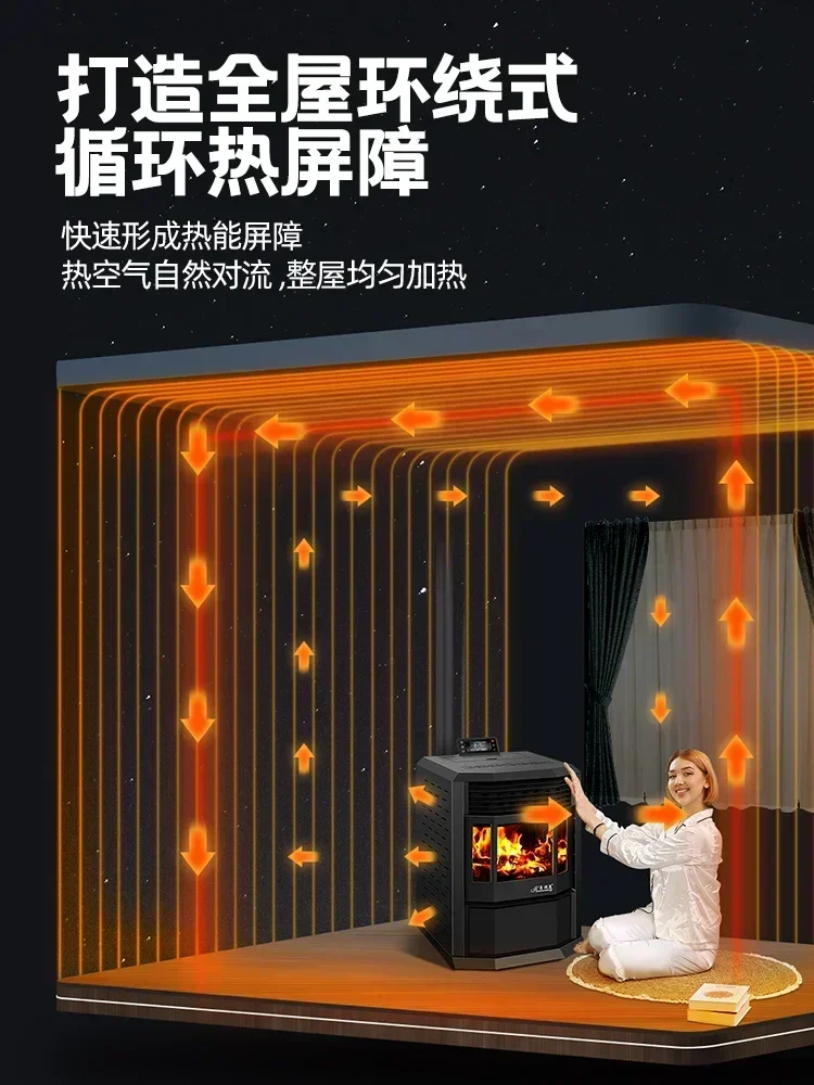 Отопительная печь с частицами биомассы сельская домашняя внутренняя