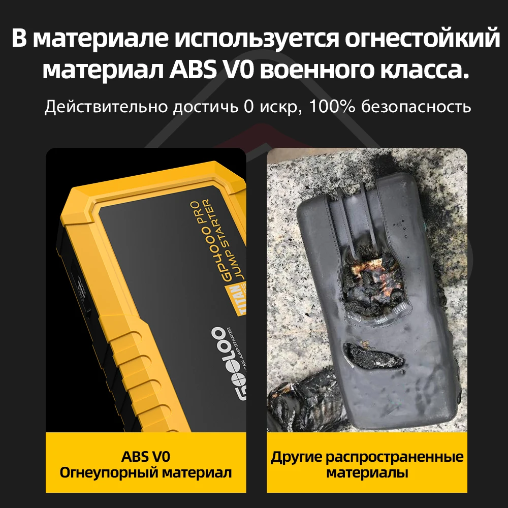 GOOLOO 4000A Start Power Bank 26800mAh urządzenie do awaryjnego uruchamiania Starter skoku samochodowego bateria zewnętrzna 12V urządzenie zapłonowe do benzyny Diesel Powerbank 5 GOOLOO 4000A Start Power Bank 26800mAh urządzenie do awaryjnego uruchamiania Starter skoku samochodowego bateria zewnętrzna 12V urządzenie zapłonowe do benzyny Diesel Powerbank 5
