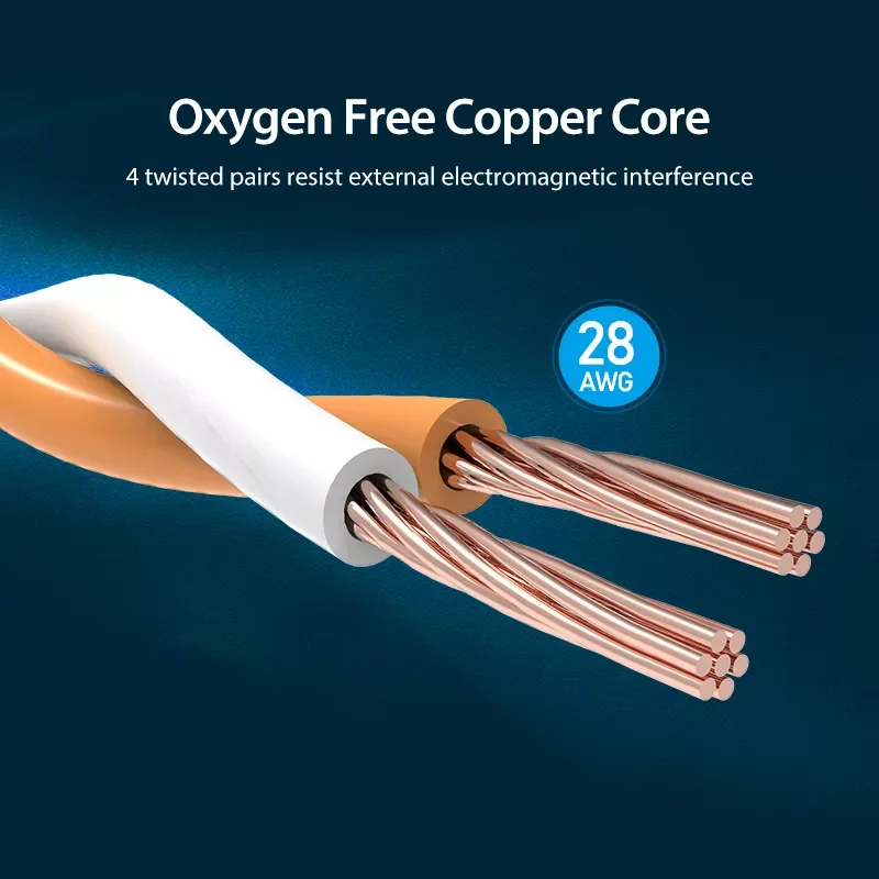 

1.5M 1M 0.5M 0.3M 8Pin RJ45 Cable Male to Female Screw Panel Mount Ethernet LAN Network 8 Pin Extension Cable For computer