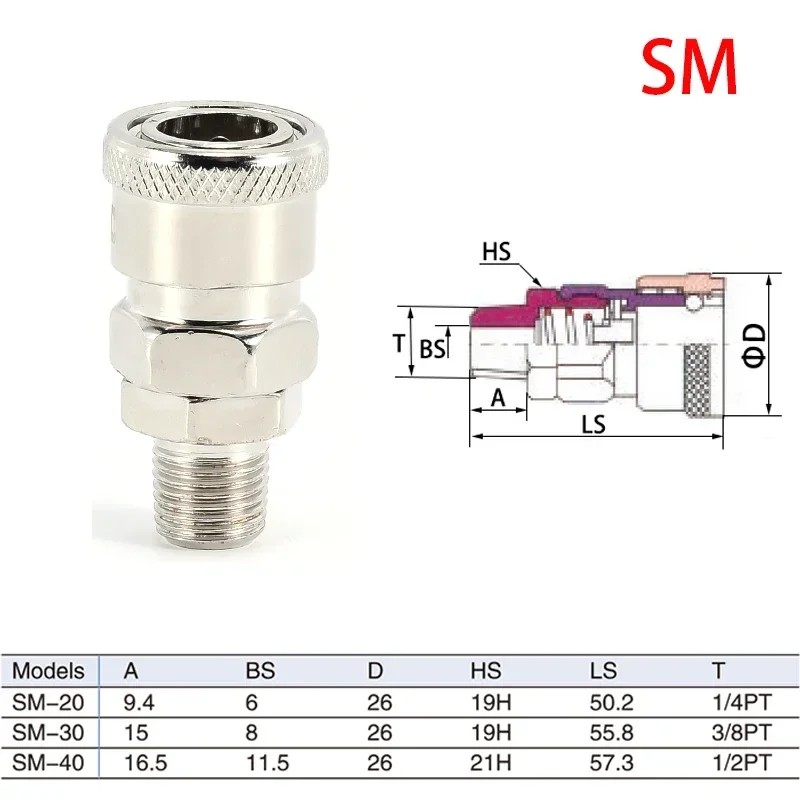 

Быстроразъемные фитинги для шланга воздушного компрессора BSP 1/4", 3/8", 1/2"