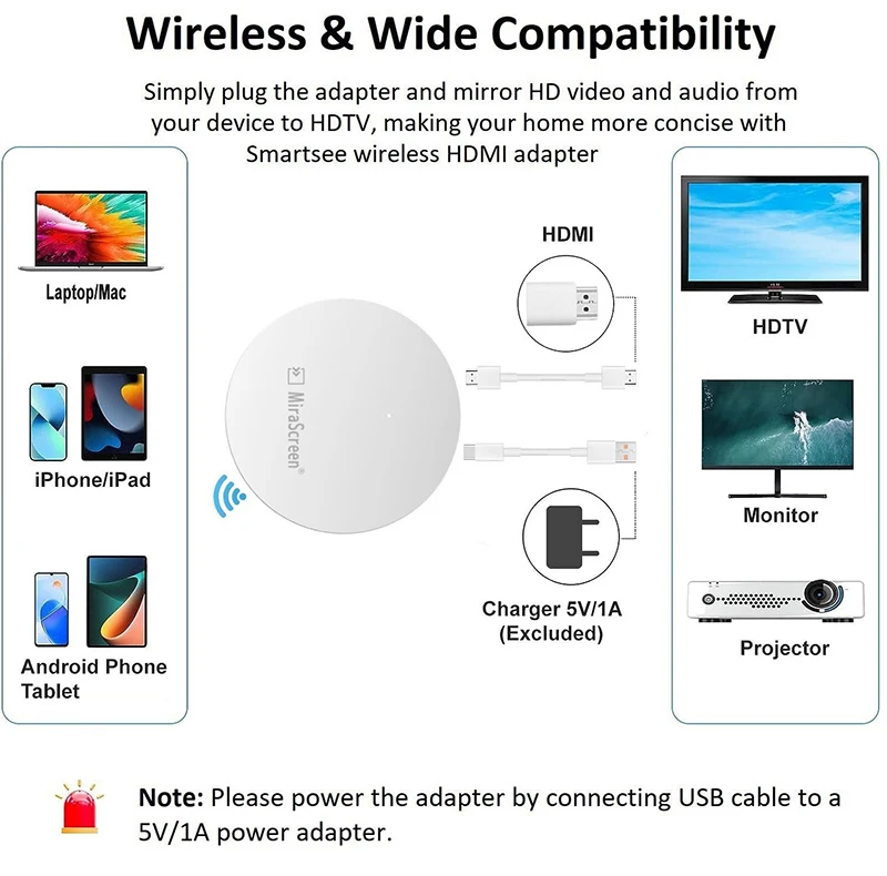 5g 4k беспроводной адаптер HDMI дисплея экран зеркало литой ключ поддержка Miracast DLNA