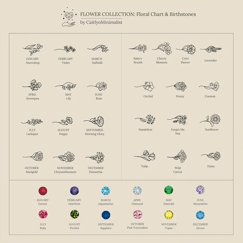 Stainless Steel Custom Bracelet For Women's Birth Flower Personalized Women's Crystal Bracelet Mother Girlfriend Birthday Gift