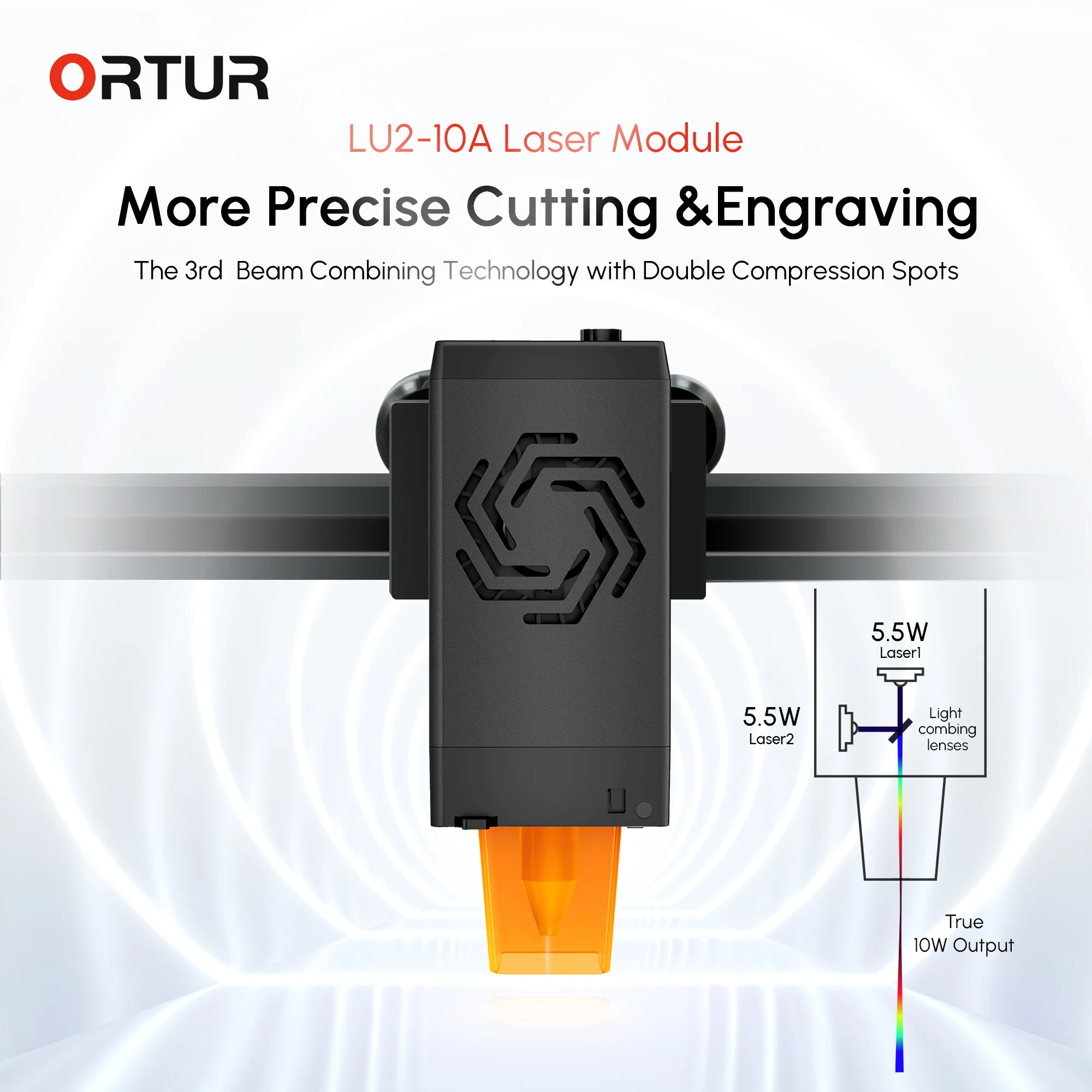 Powerful Laser 10W LU2-10A Laser Head Module Newest Diode Laser Module for Ortur Engraving Machine Air Compressor DIY Creation