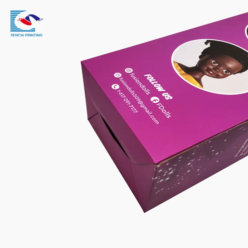 Рисунок 6 - SENCAI горячая Распродажа