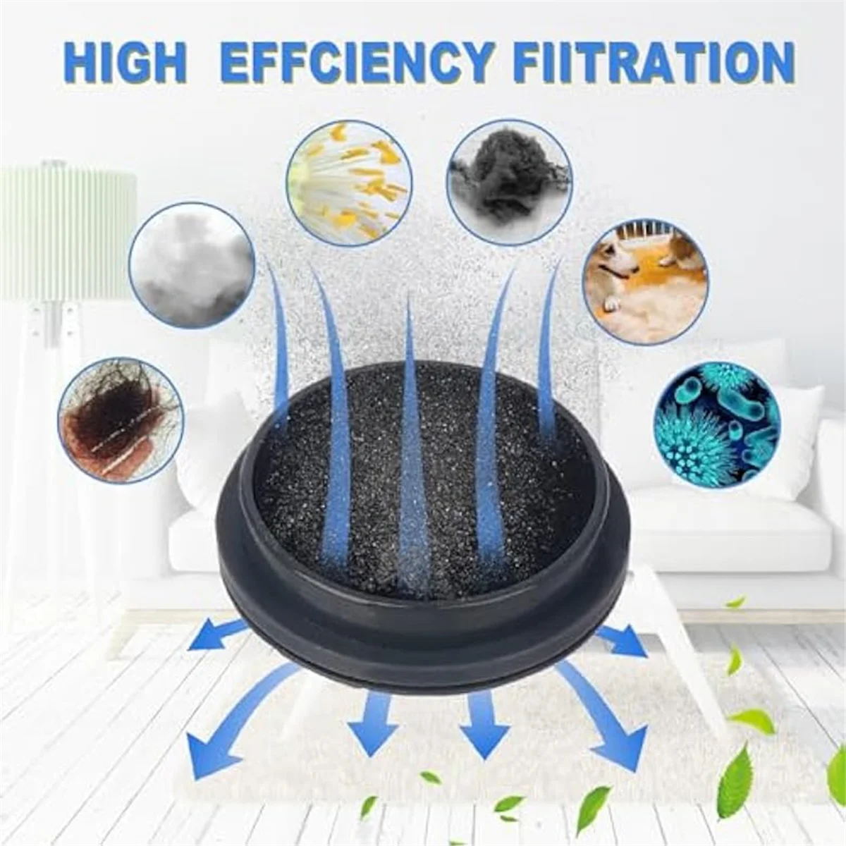 8 HEPA-фильтров и губчатых фильтров для серий Afoddon A200Pro/A200 ORFELD B08/C10A/C10G NEQUARE S12 S25 S26
