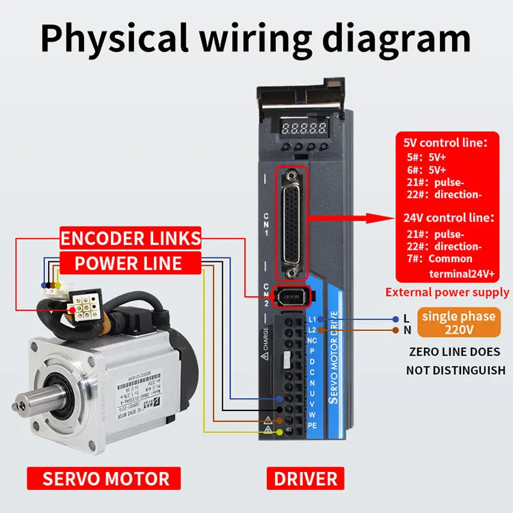 Сервопривод PS100 PFDE 400W 600W 750W 1000W. Подходит для всех серводвигателей марки PFDE в моем магазине. (art.: 3920d822e2ab2) - 3920d822e2ab2