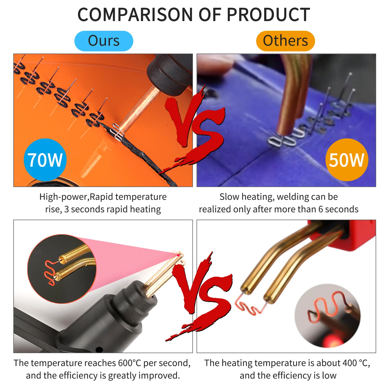 70 Вт горячий степлер пластиковый сварочный аппарат набор для ремонта