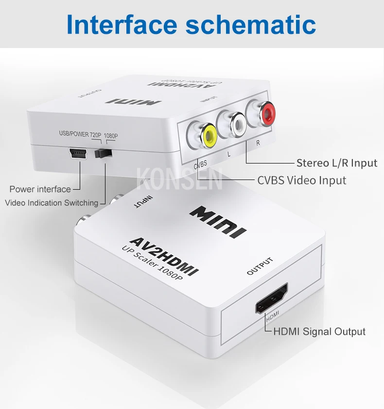 Преобразователь 1080P HDMI-RCA AV/CVSB видеобокс AV-HDMI адаптер Поддержка AV-VGA NTSC PAL выход