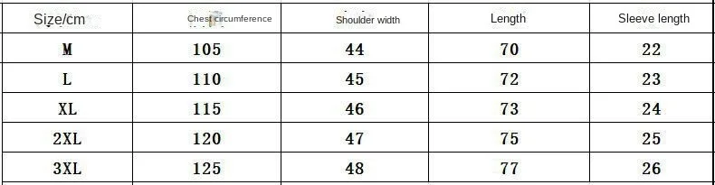 Рисунок 6 - Летняя новая мужская футболка с коротким рукавом