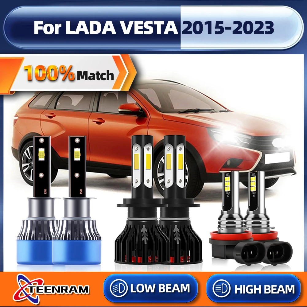 

H1 H7 светодиодный лампы для фар 360 Вт H16 Автомобильные противотуманные фары 12В 6000 К турболампа для LADA VESTA 2015-2017 2018 2019 2020 2021 2022 2023