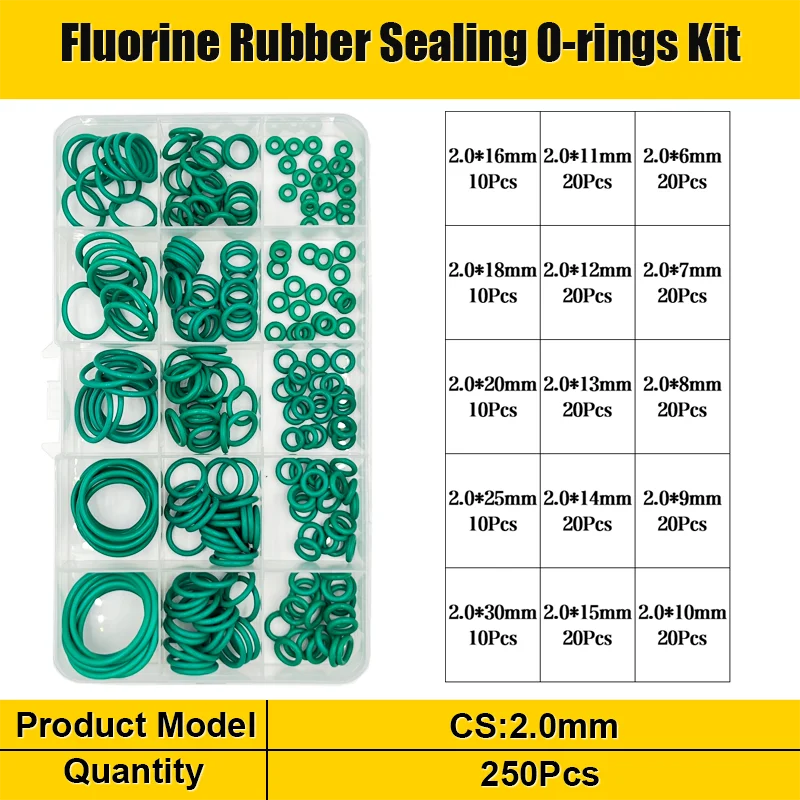 Фторкаучуковые уплотнительные кольца FKM, зелёные, комплект