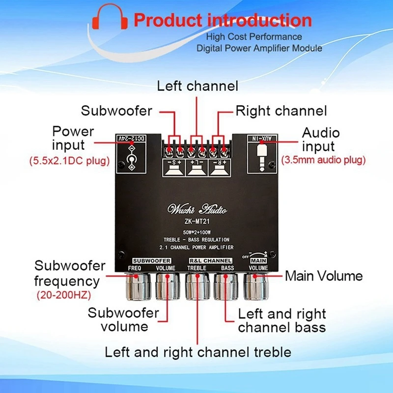 

2X ZK-MT21 2.1-Channel BT5.0+AUX Digital Power Amplifier Board Module TPA3116 50Wx2+100W High-Power