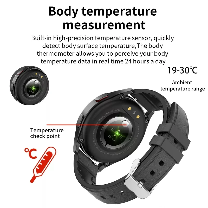 New Body Temperature Smartwatch Men Women AMOLED Full Touch Bluetooth Call Smart Watch Women IP67 Waterproof Fitness Watches Men