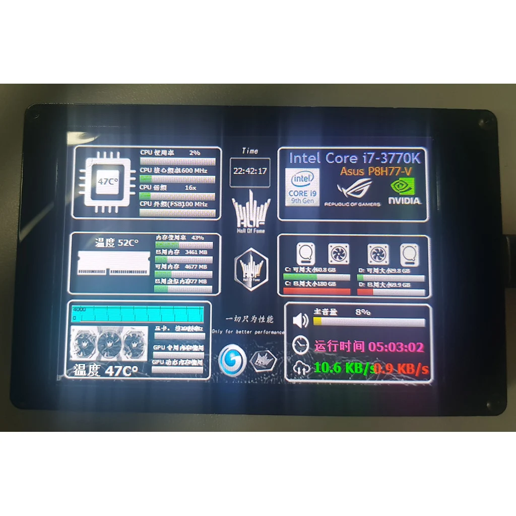 Nvarcher 3 5/5 дюймовый IPS ЖК-монитор AIDA64 USB динамический дисплей Sub-Screen Поддержка