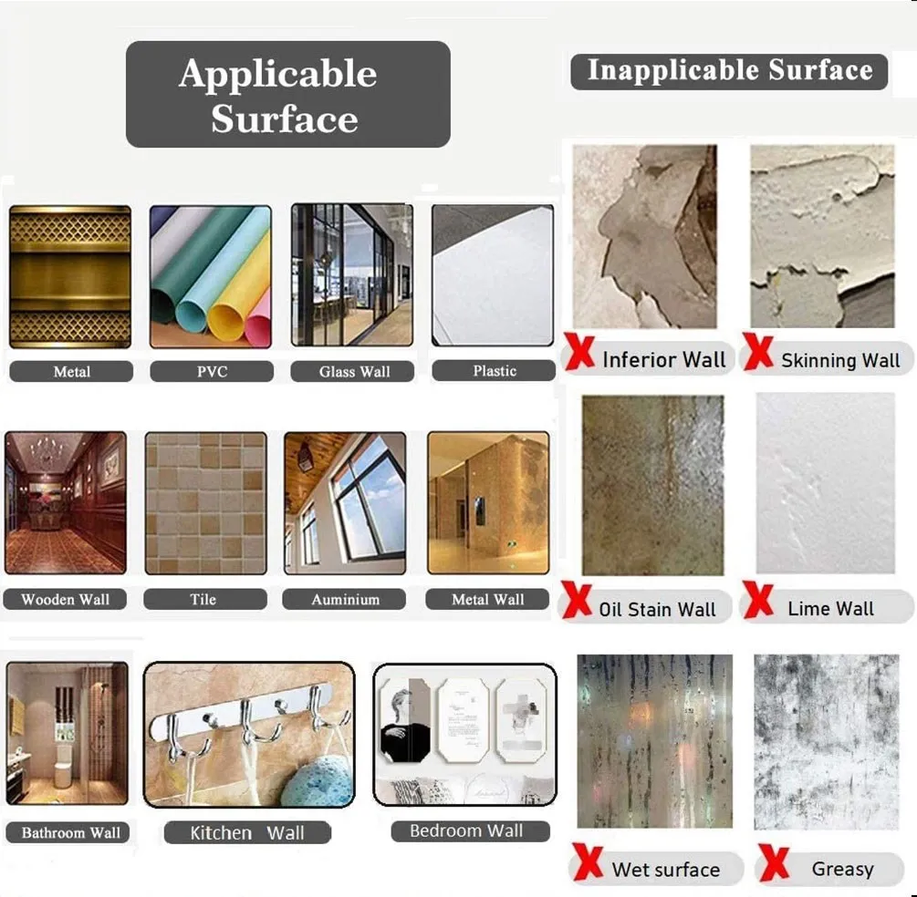 Водонепроницаемая самоклеящаяся лента Nano для ванной и кухни |