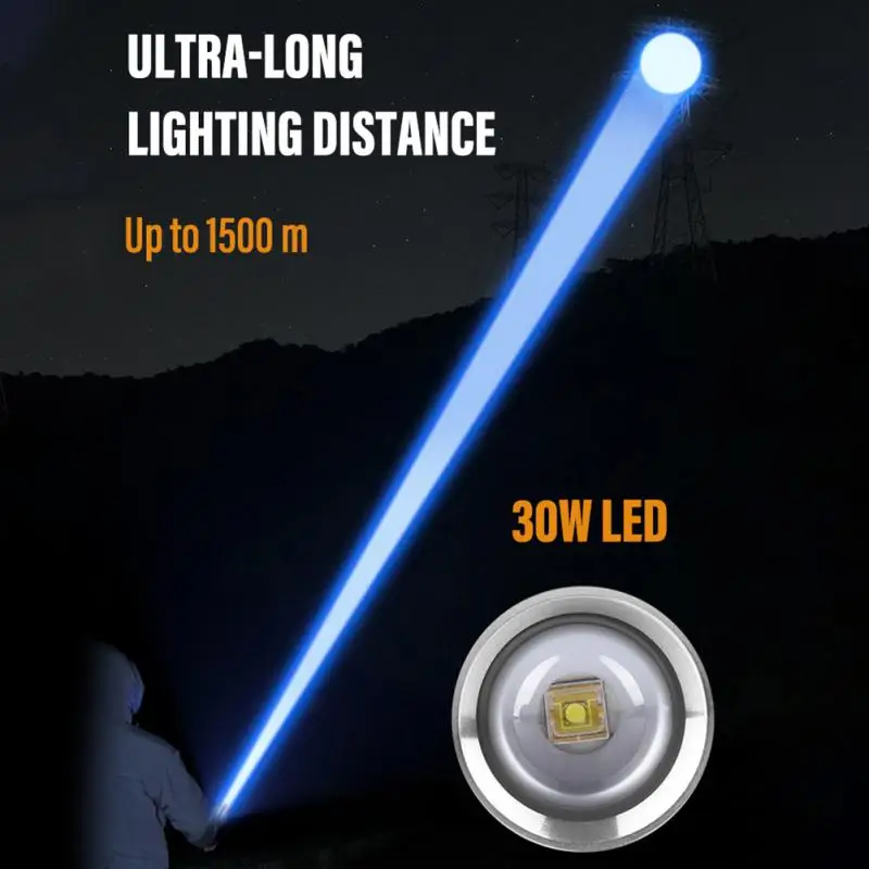 

Mini Multifunction Camping Lantern Fishing Searching With White/red/blue/purple Side Light 2023 Fixed Focus Led Flashlight Torch