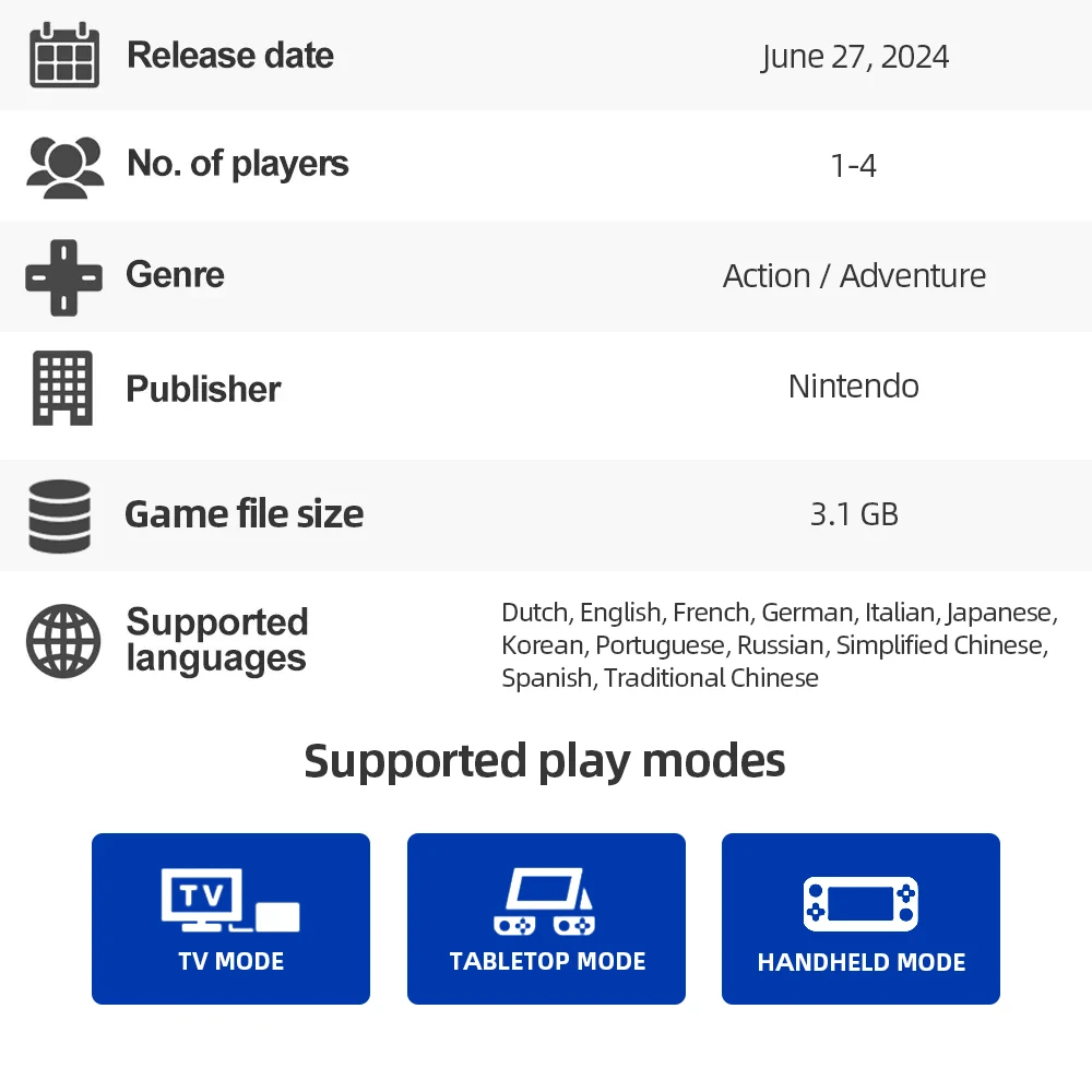 Игровая карта Luigi's Mansion 2 HD
